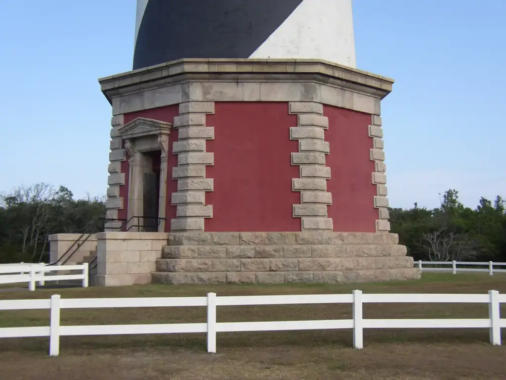 Outer Banks
