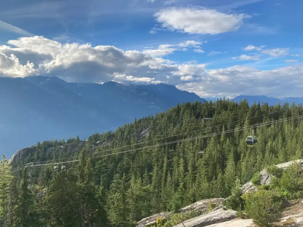 Sea to Sky Gondola, Squamish, BC
