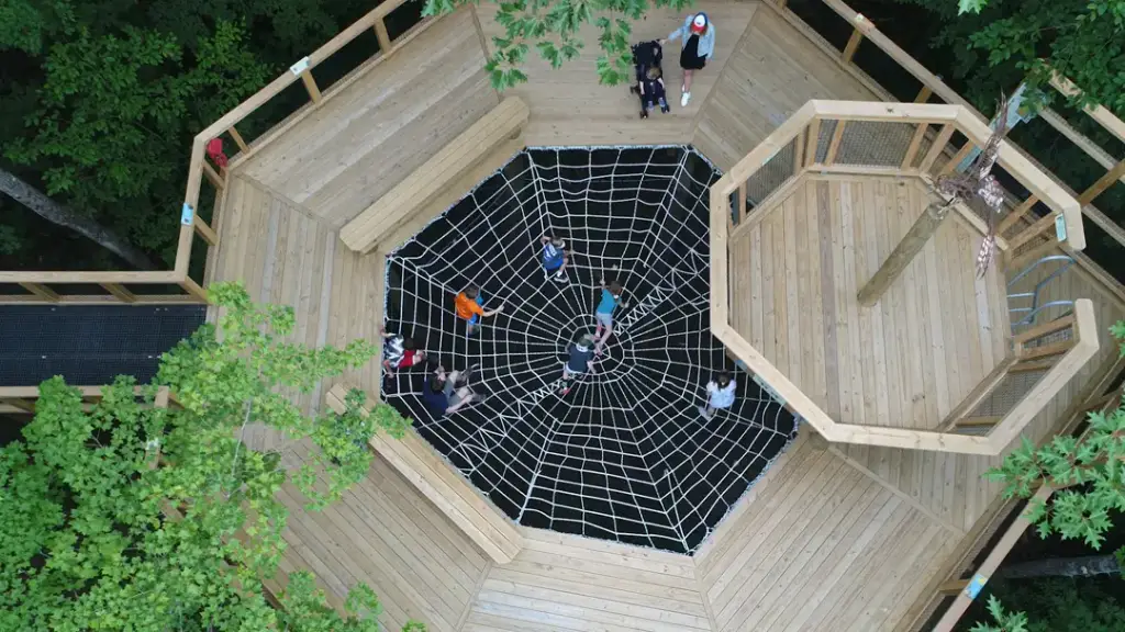 Vermont Institute of Natural Science, Quechee, VT
