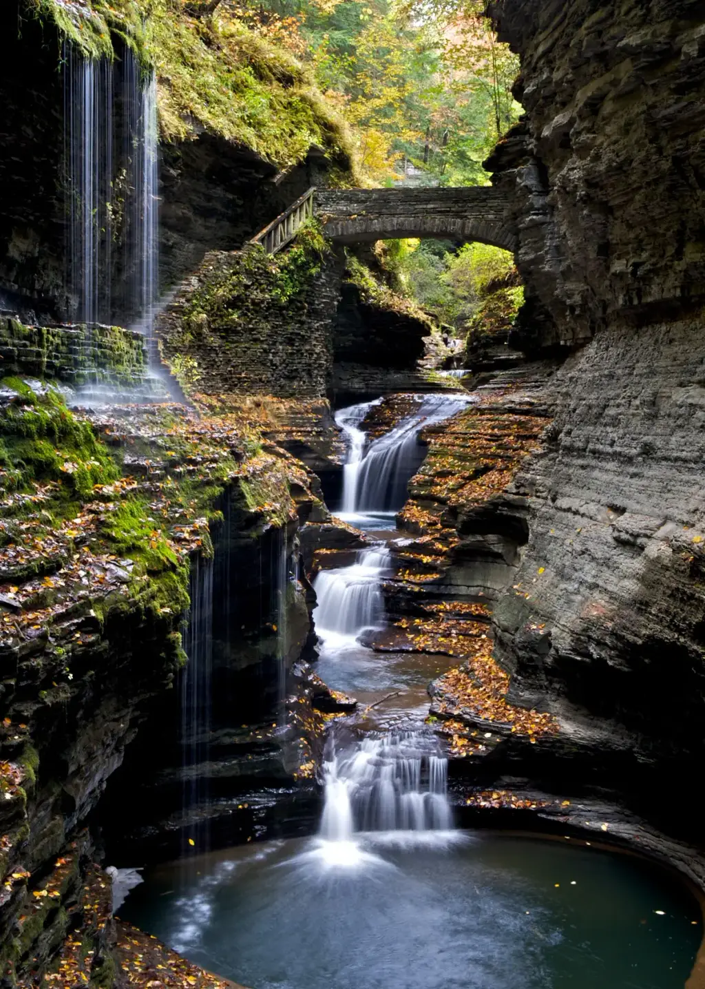 Watkins Glen State Park, Watkins Glen, NY