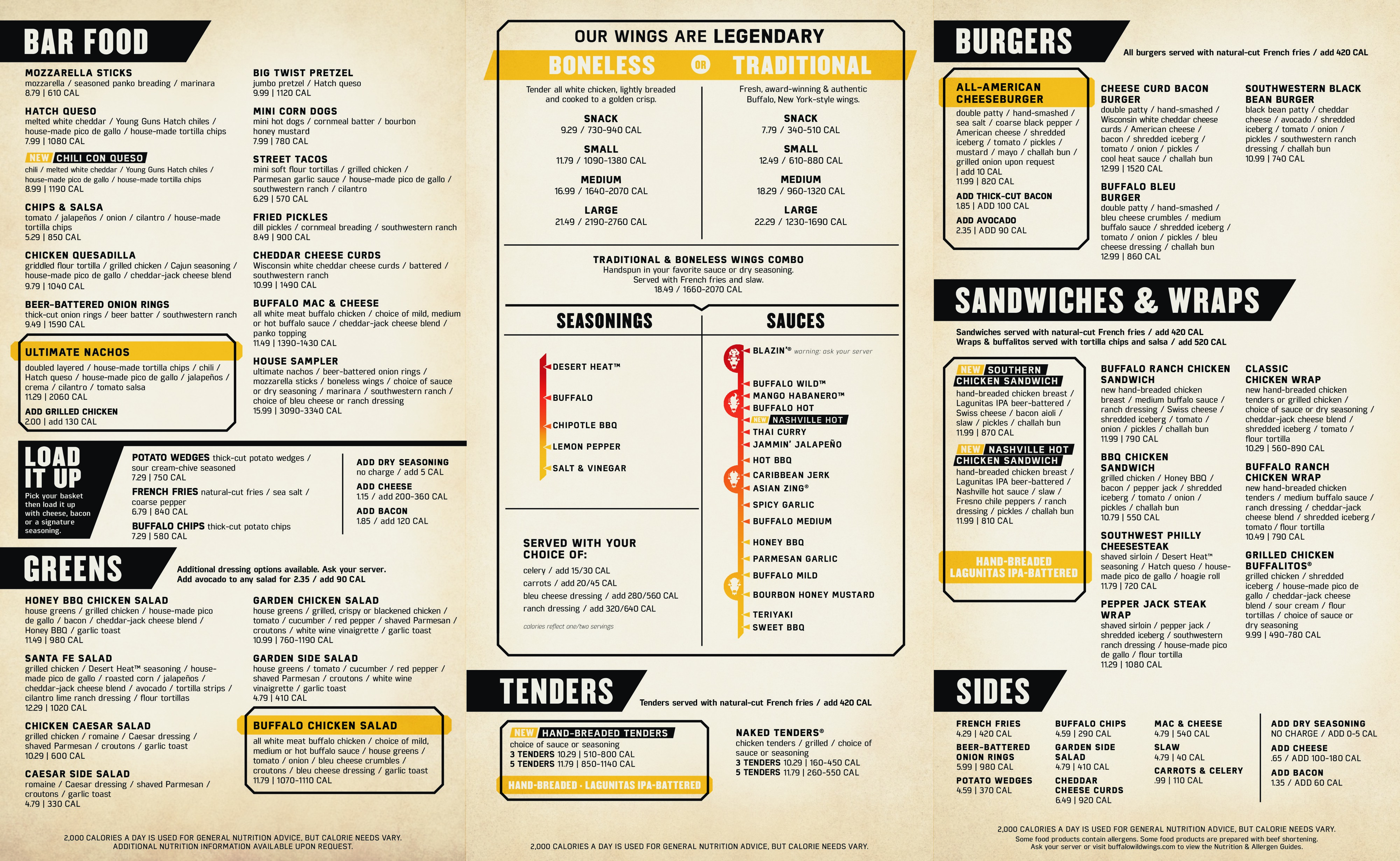 Buffalo Wild Wings Nutrition Info Pdf Besto Blog